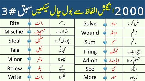 in which meaning in urdu|In Which Meaning In Urdu .